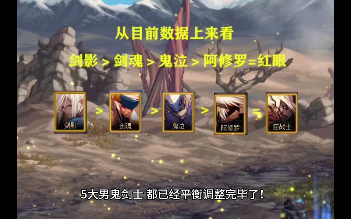 三端互通天龙八部超变私服
